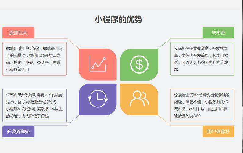郑州软件开发 郑州软件开发