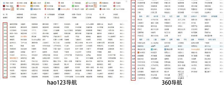 app推广渠道