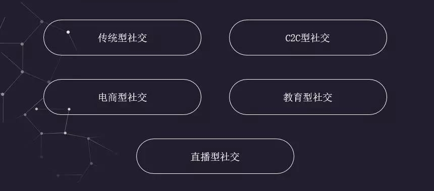 社交app开发的五种类型