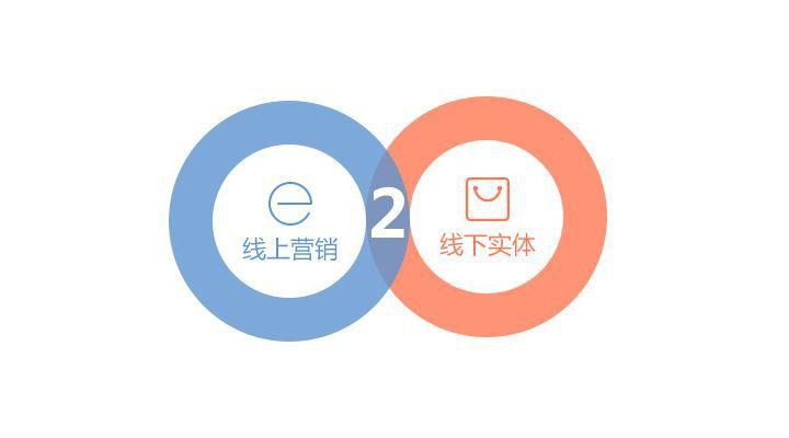 O2O分销小程序商城制作开发有哪些优势