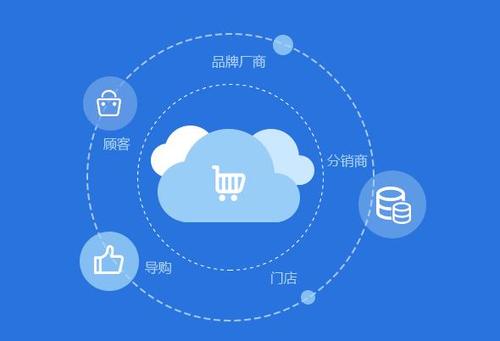 郑州公司开发多用户商城系统要多长时间
