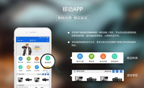 跨境电商APP开发解决方案