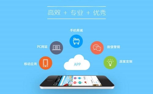 微信购物商城开发