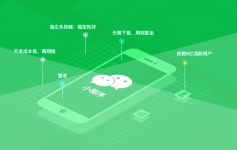 企业开发微信分销商城系统需要注意什么？